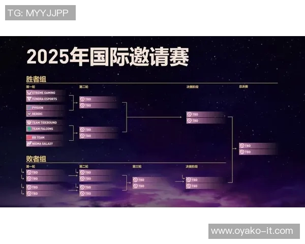 2020ESL泰国DOTA2比赛赛程-2020年ESL泰国DOTA2比赛赛程概览-2020ESL泰国DOTA2比赛赛程 2020ESL泰国DOTA2比赛赛程-2020年ESL泰国DOTA2比赛赛程概览-2020ESL泰国DOTA2比赛赛程