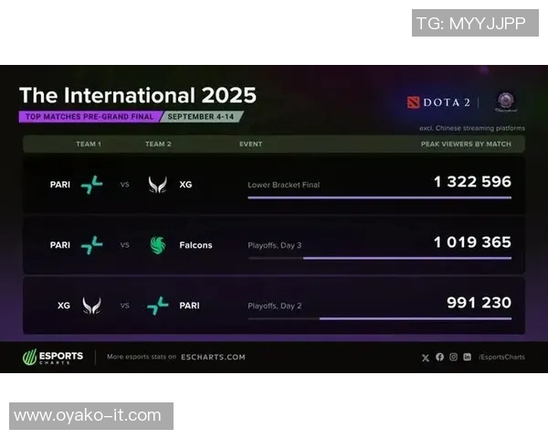 ti比赛持续多久-揭秘ti比赛的时长—赛事究竟会持续多久？ti比赛持续多久