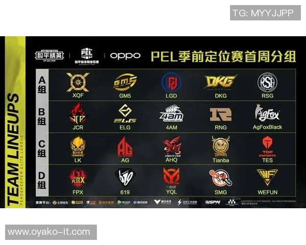 s1比赛规则-S1比赛规则详解-s1比赛规则